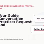 Tour Guide Conversation Practice: Request and Reply Examples