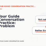 Tour Guide Conversation Practice: Problem and Solution Replies