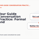 Tour Guide Conversation Practice: Formal and Friendly Versions