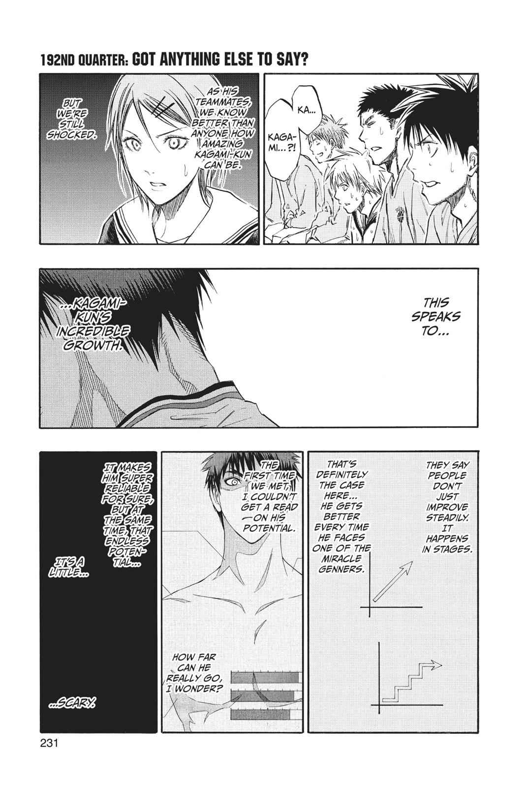 Kuroko no Basket Chapter 192 Page 1