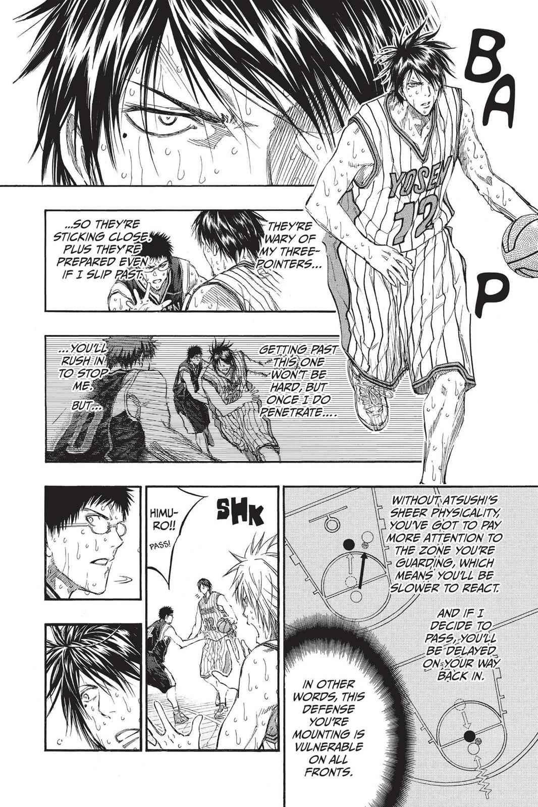 Kuroko no Basket Chapter 162 Page 2