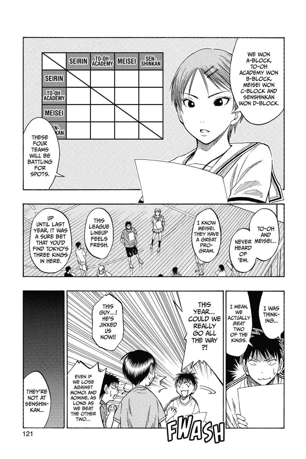 Kuroko no Basket Chapter 40 Page 13
