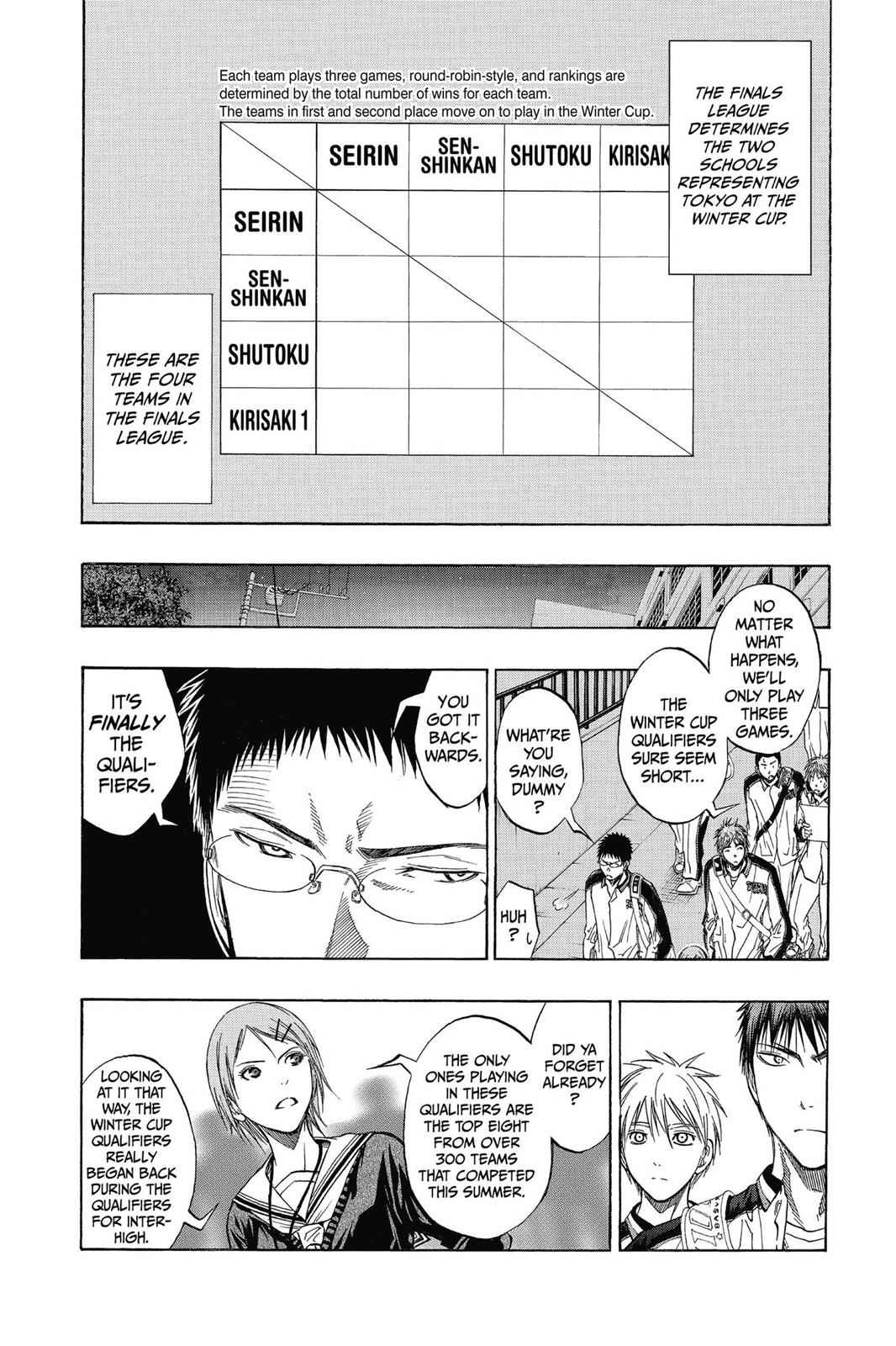 Kuroko no Basket Chapter 84 Page 4