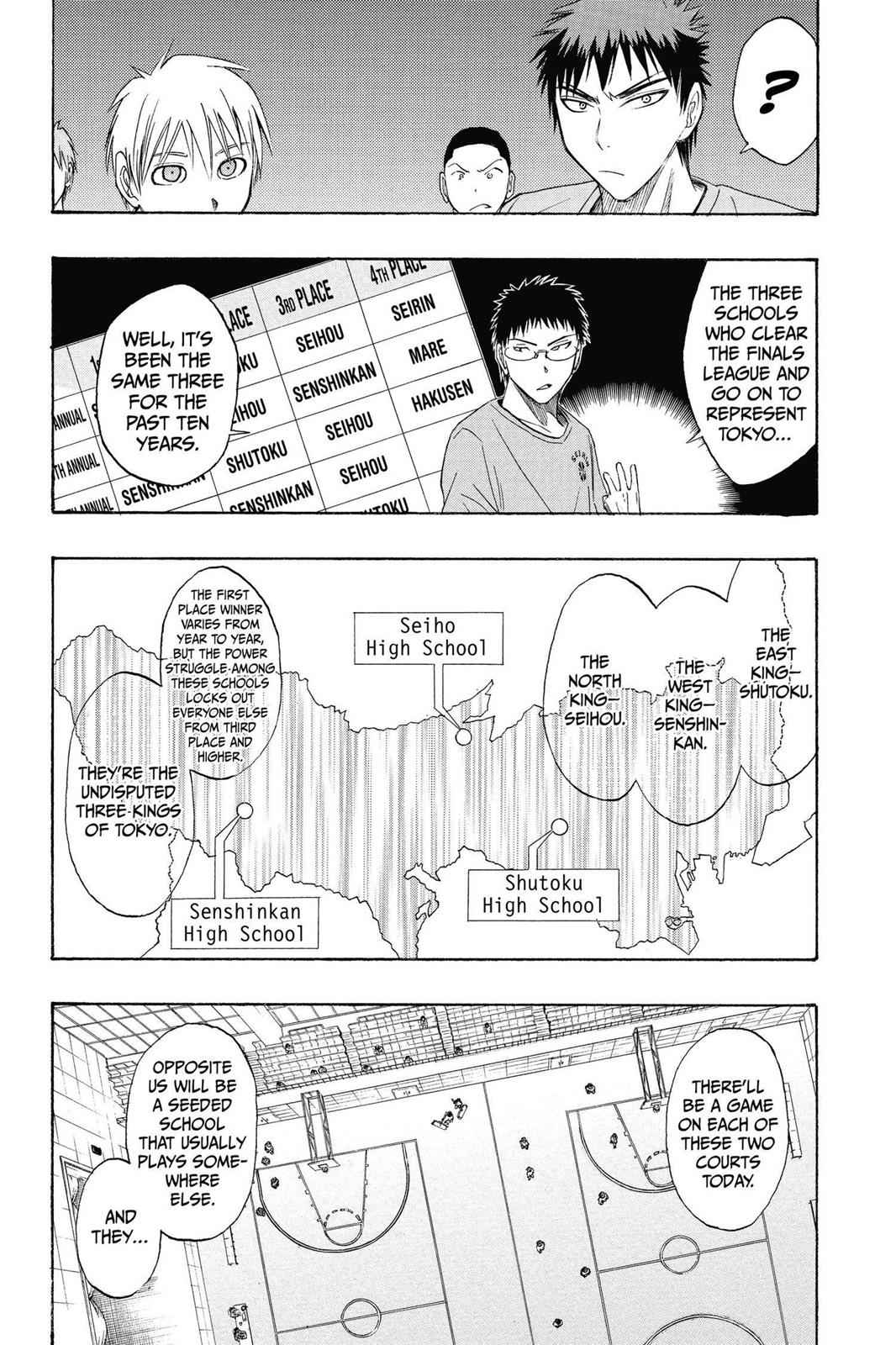 Kuroko no Basket Chapter 16 Page 5