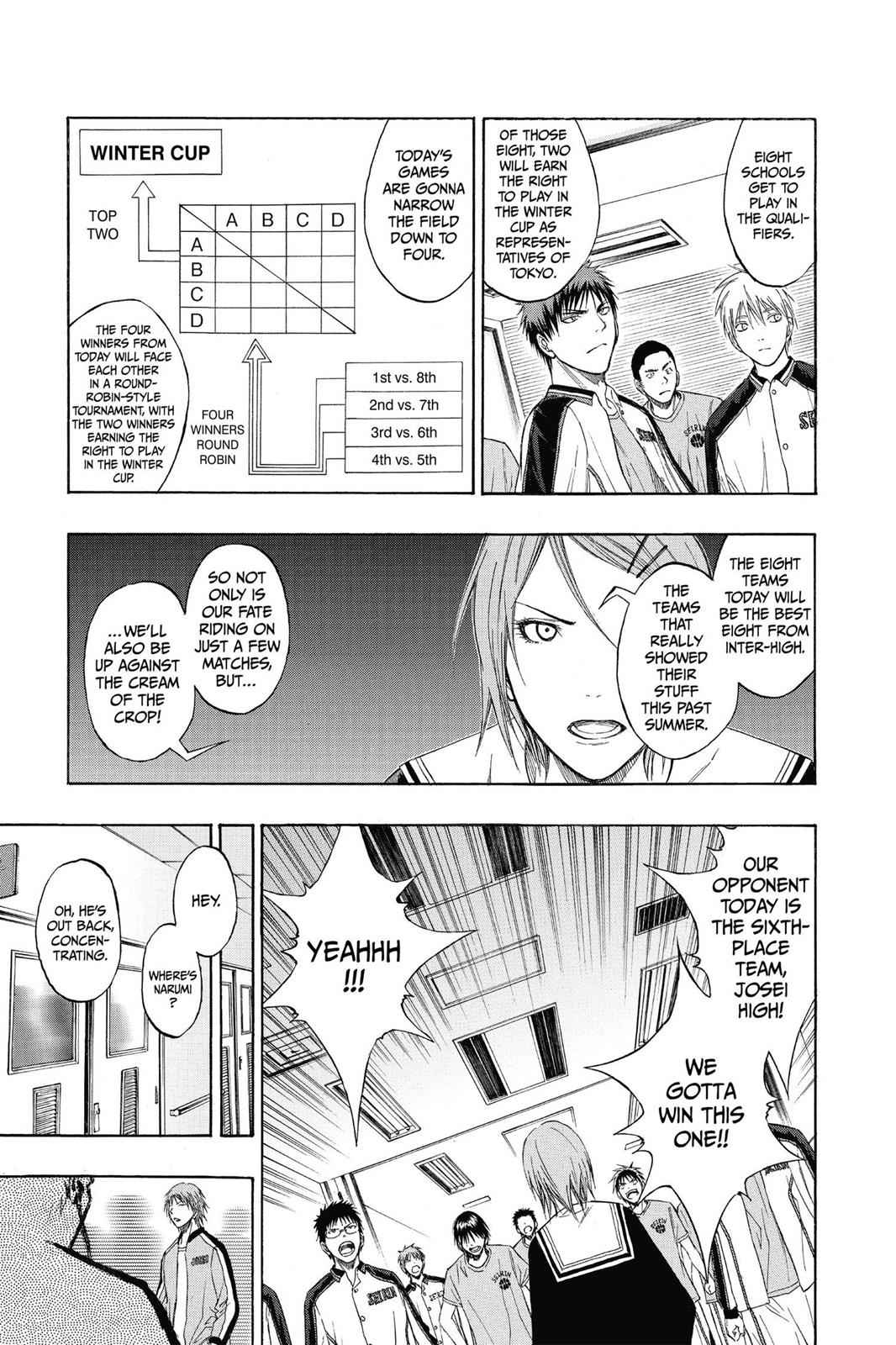 Kuroko no Basket Chapter 81 Page 15