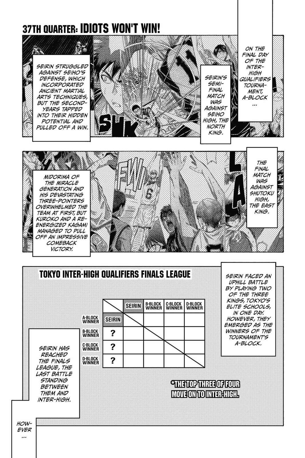 Kuroko no Basket Chapter 37 Page 1
