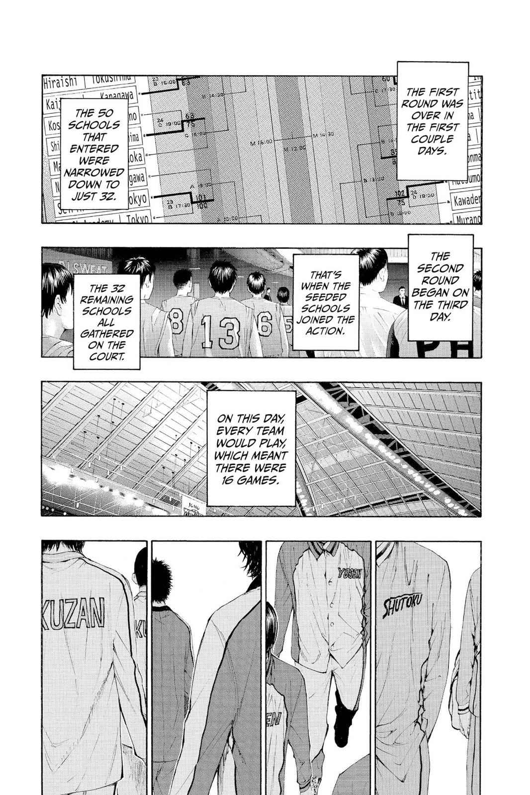 Kuroko no Basket Chapter 142 Page 15
