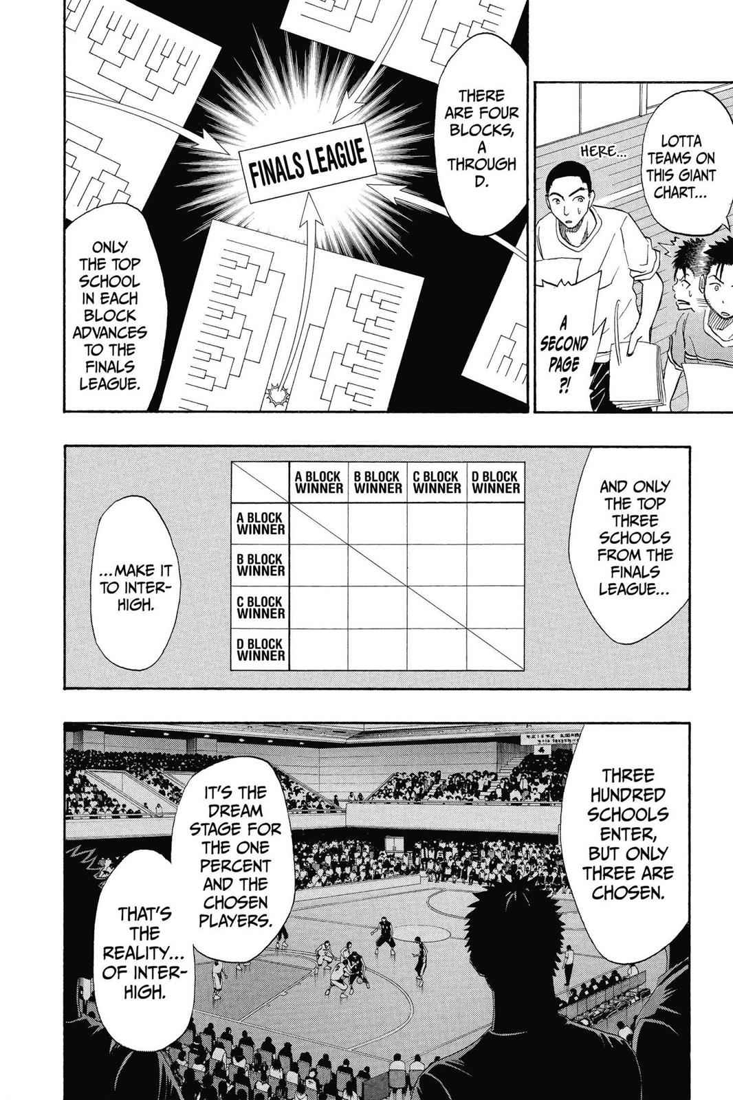 Kuroko no Basket Chapter 13 Page 4